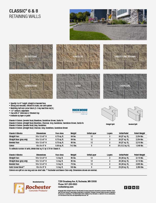 Contemporary Wall