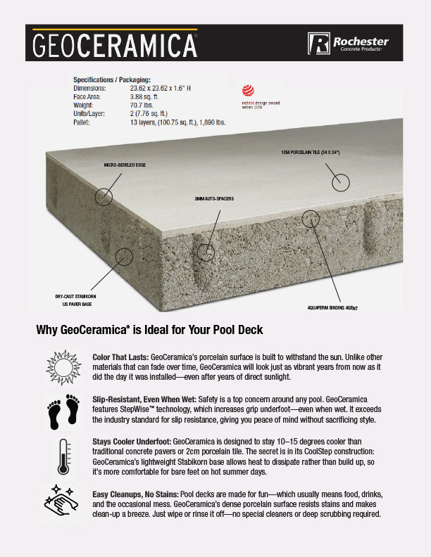 GeoCeramica® Pool Template