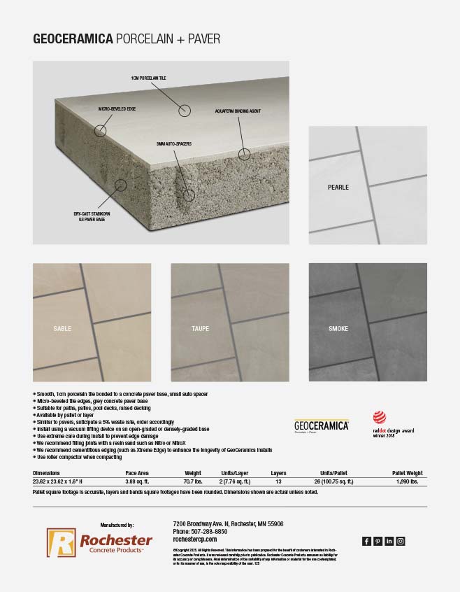 GeoCeramica®
