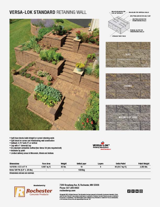 Standard Cut Sheet