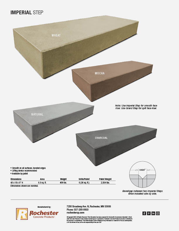 Imperial Step Cut Sheet