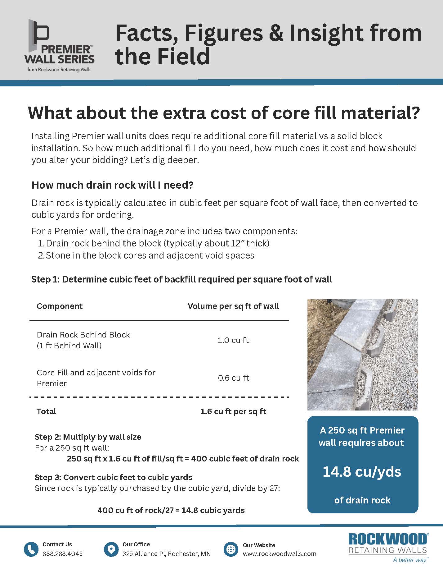 Premier - Calculating Cost of Core Fill