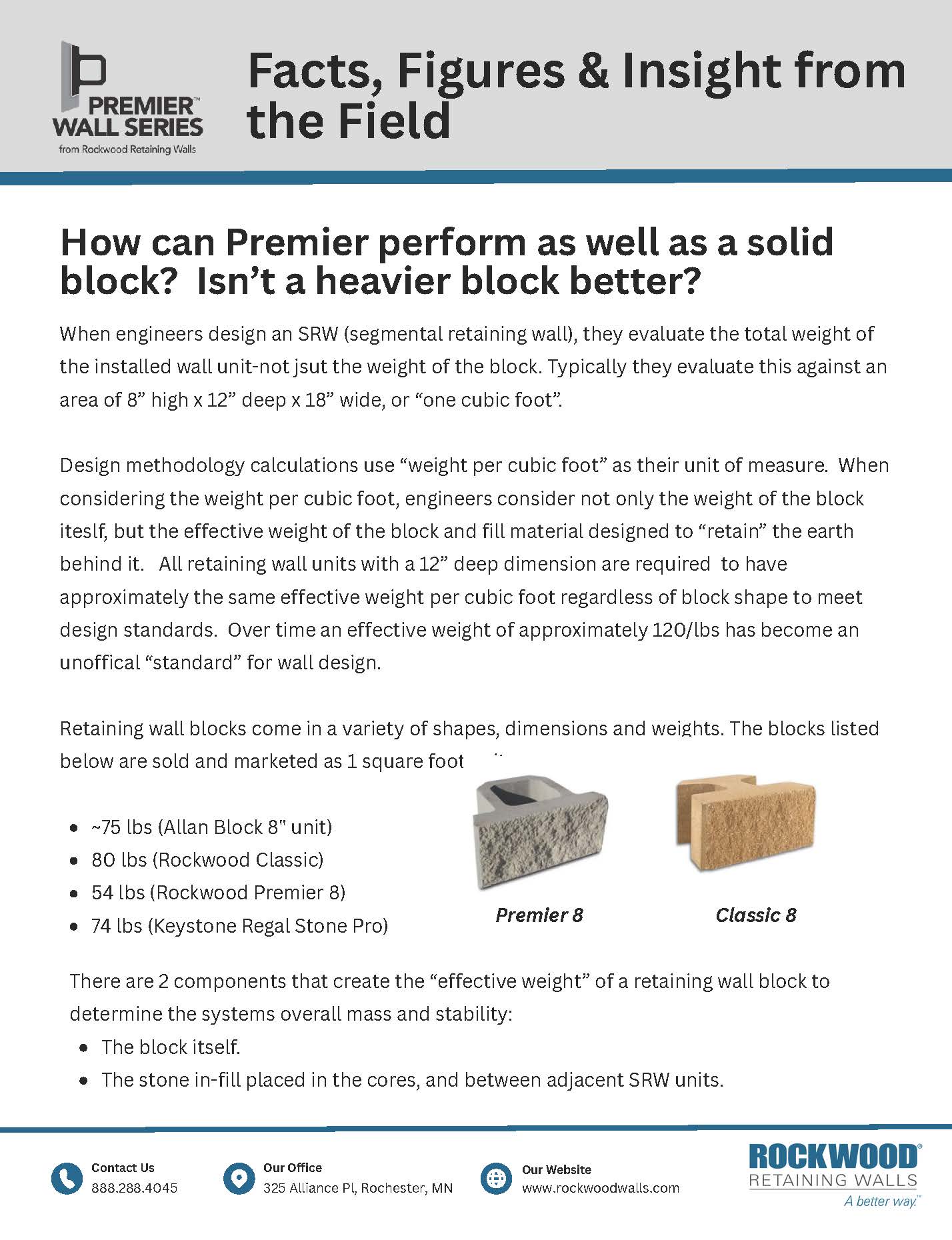 Premier - Performance