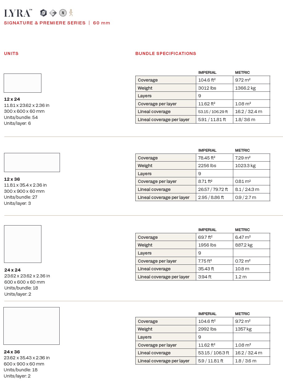 Lyra Packaging Guide